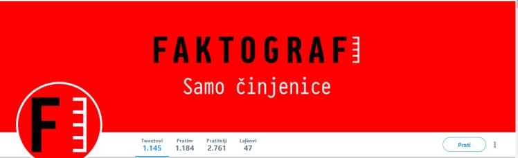 Faktograf
