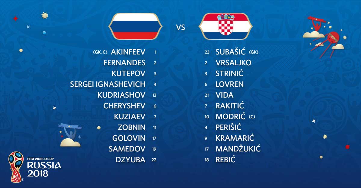 Vatreni