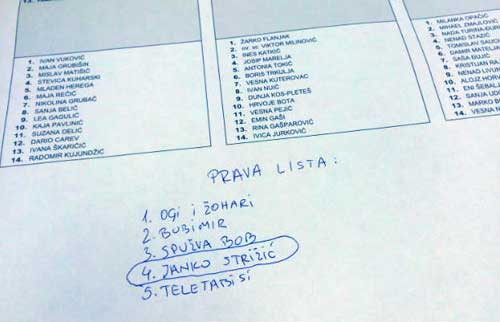 Glasačke liste