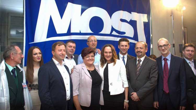 Most